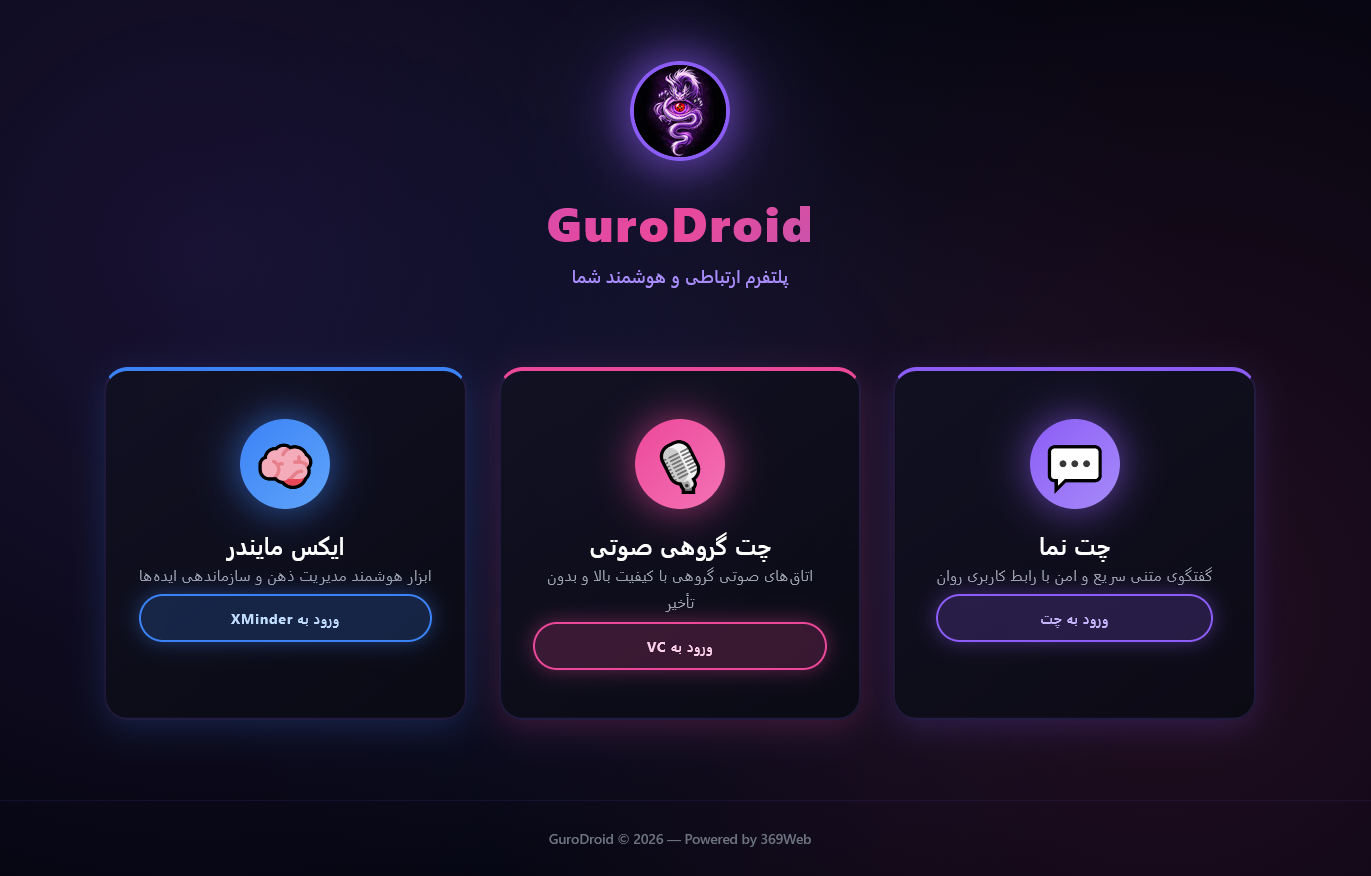 گورودروید