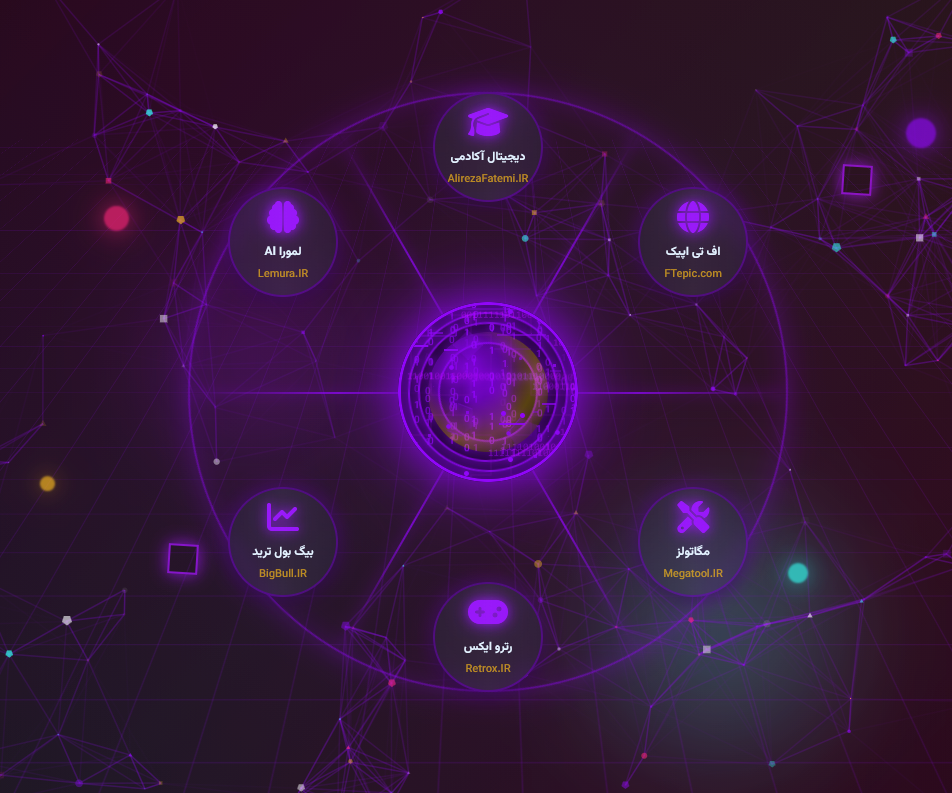 آزمایشگاه 369WEB